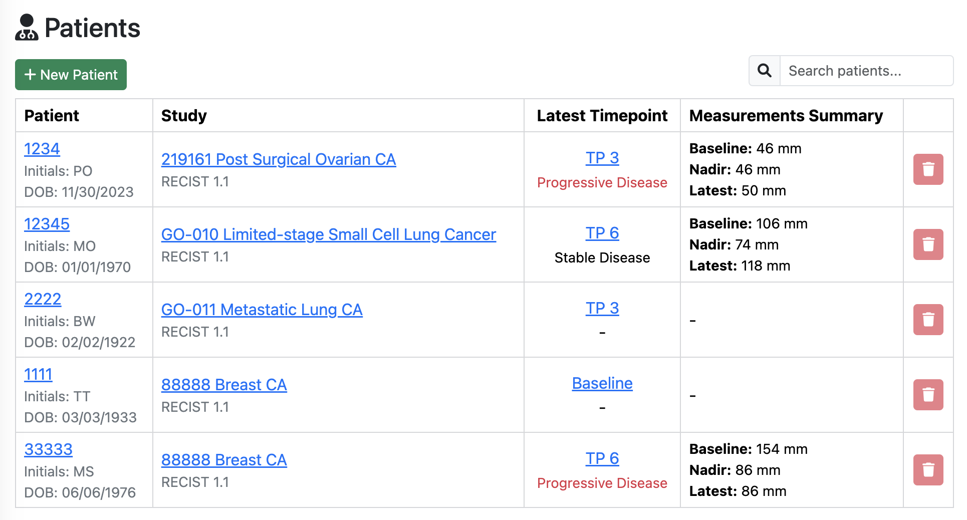 Scientia Imaging | Striving to serve better CROs and other companies ...